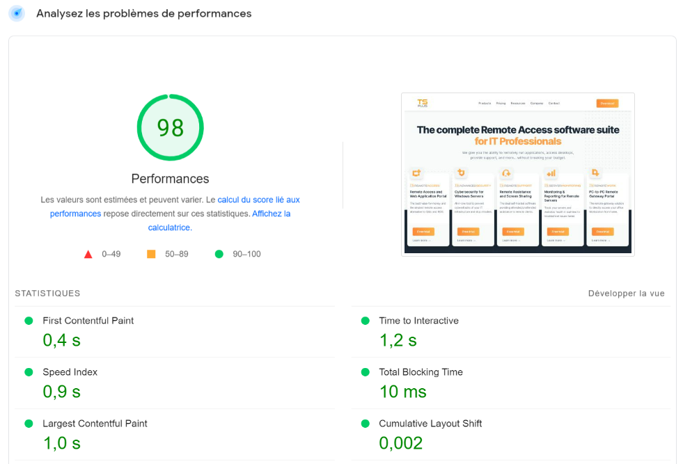 Optimisation SEO Technique