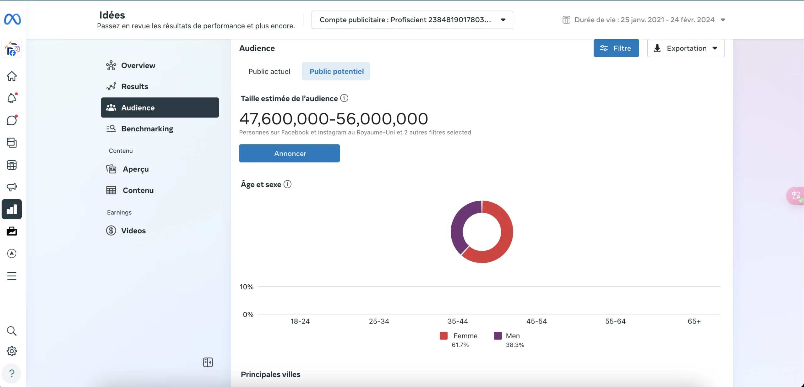 Utilisation d'outils d'analyse pour une compréhension approfondie