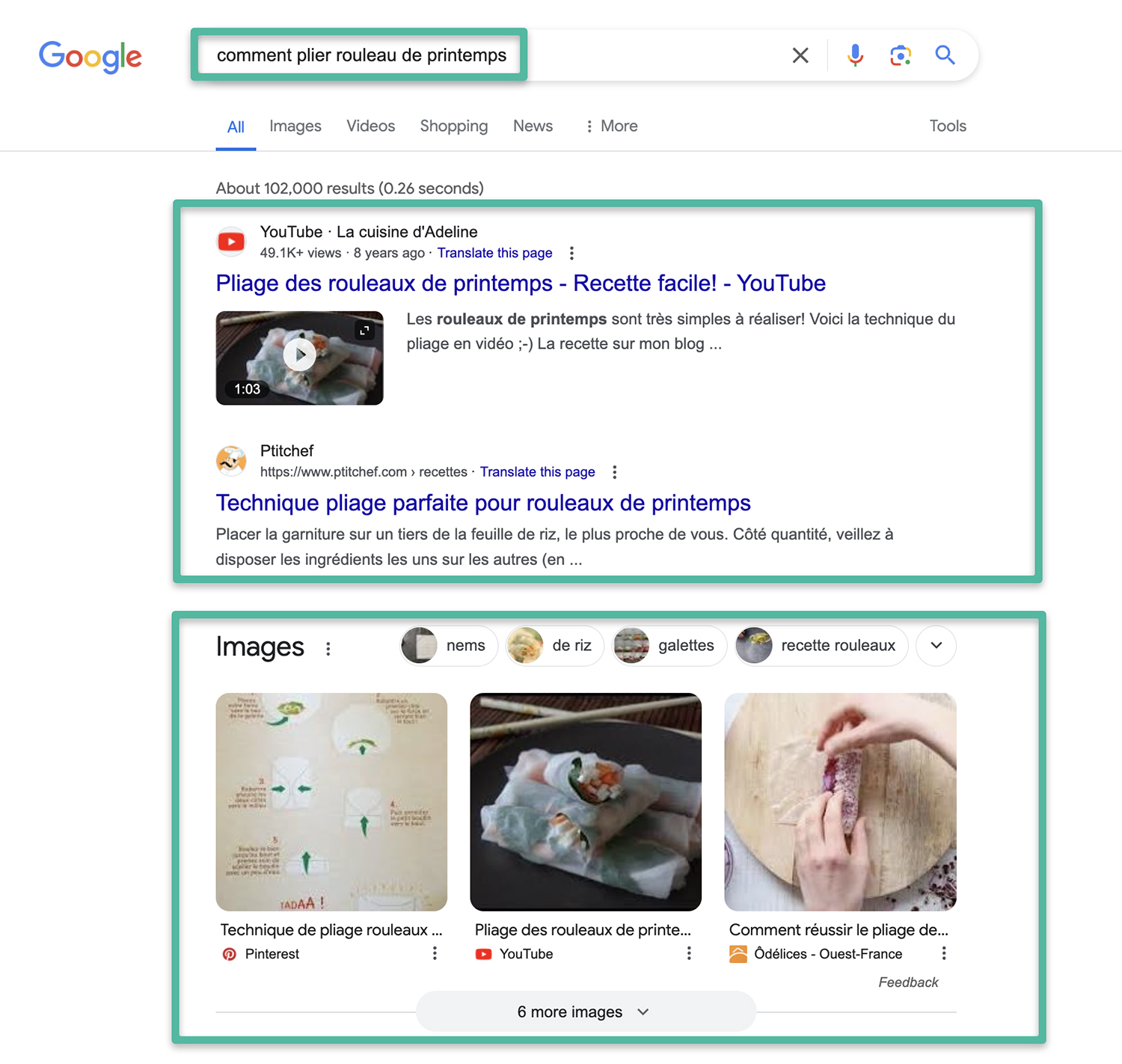 SERP images vidéos