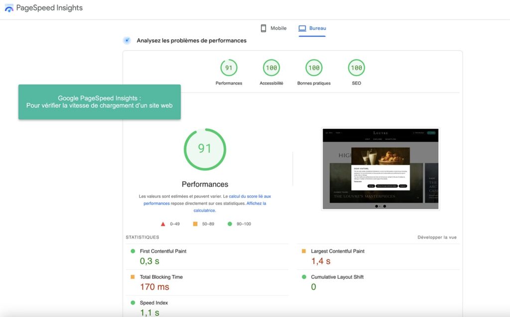 Analyse de la vitesse de chargement du site du Musée du Louvre. Source : PageSpeed Insights