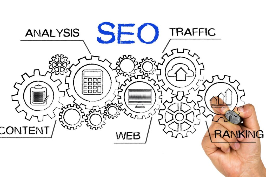 search engine optimization