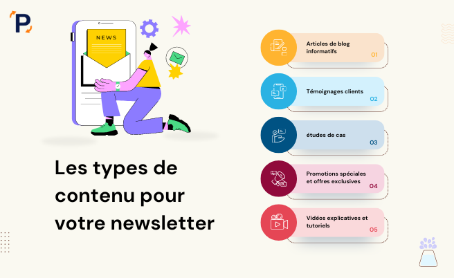 Les types de contenu pour votre newsletter