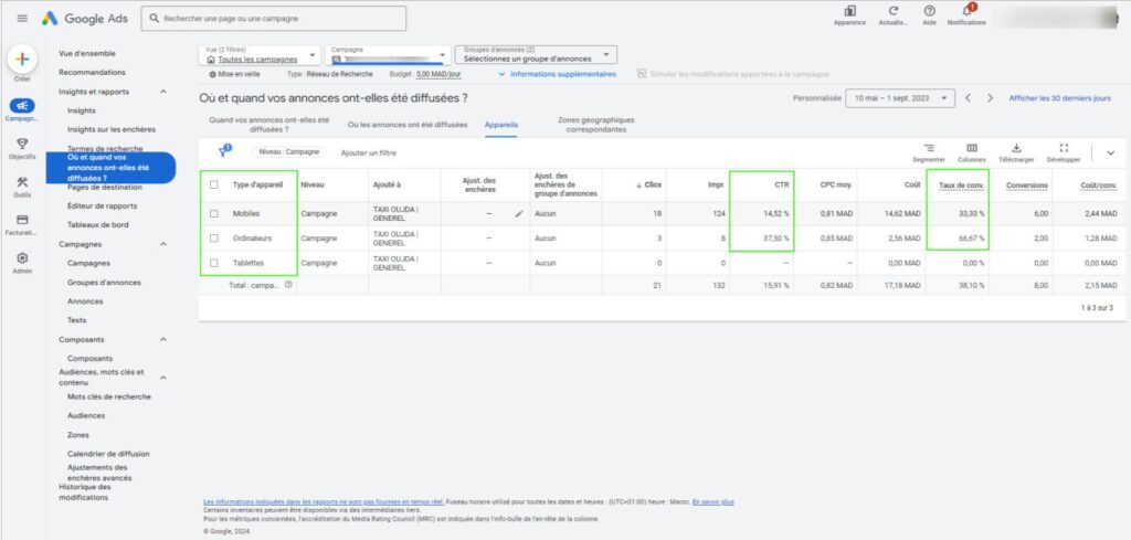 ciblage par types d'appareil google ads