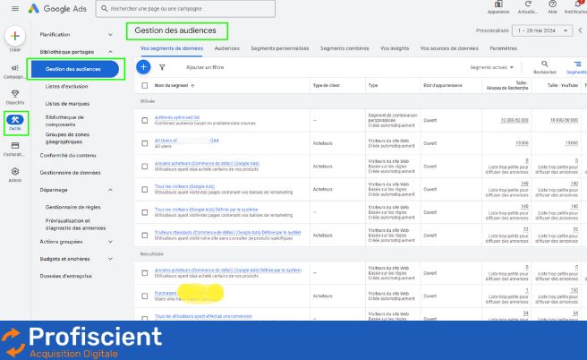 Gestion des audiences Google Ads