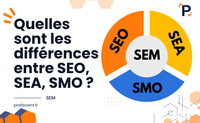 Quelles sont les différences entre SEO, SEA, SMO ?