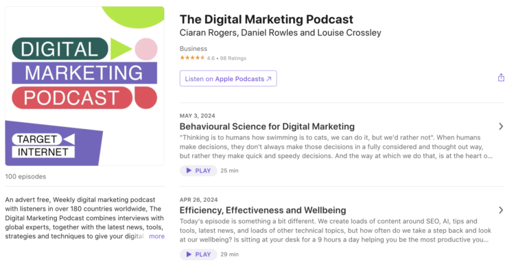 Digital Marketing Podcast