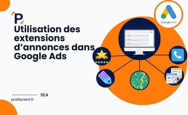 Extensions d’annonces dans Google Ads