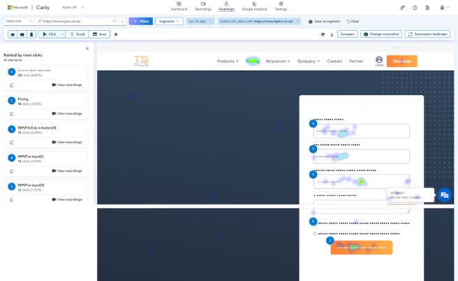 Analyse des Données et Identification des Points de Friction