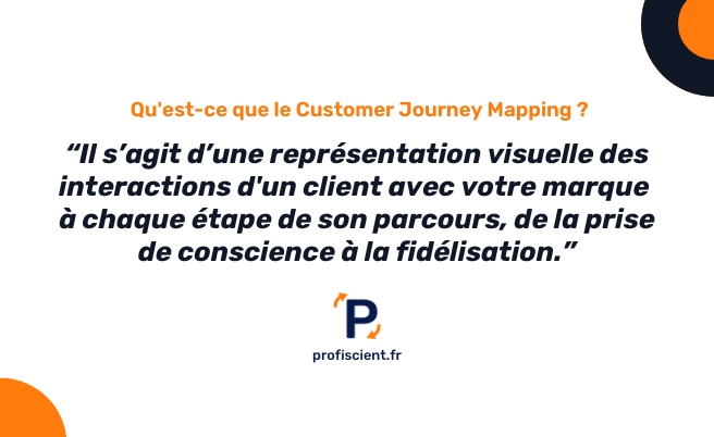 Customer Journey Mapping