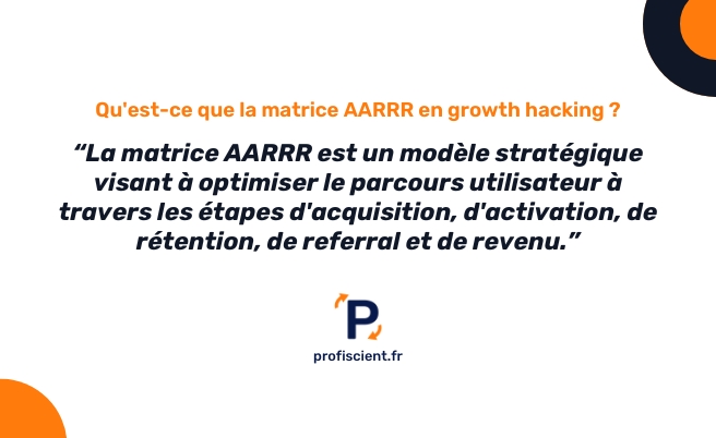 matrice AARRR en growth hacking