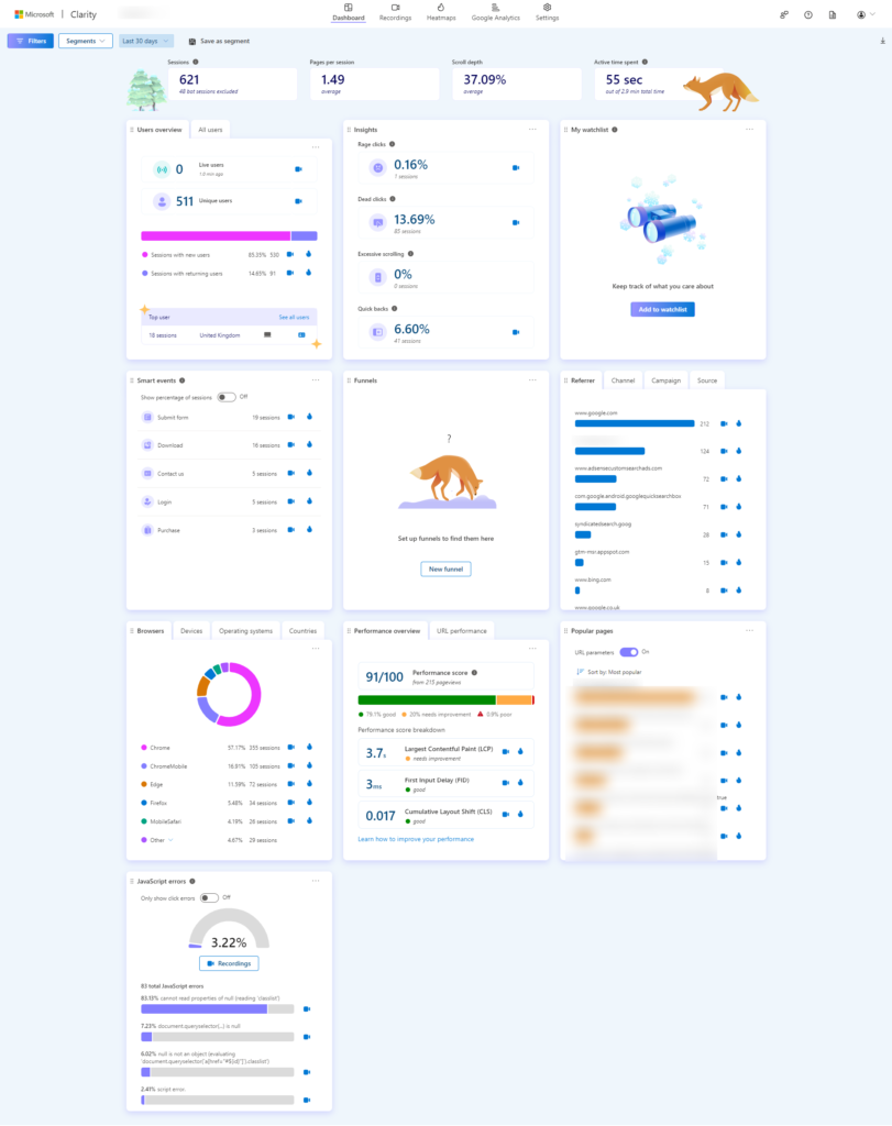 Microsoft Clarity Dashboard