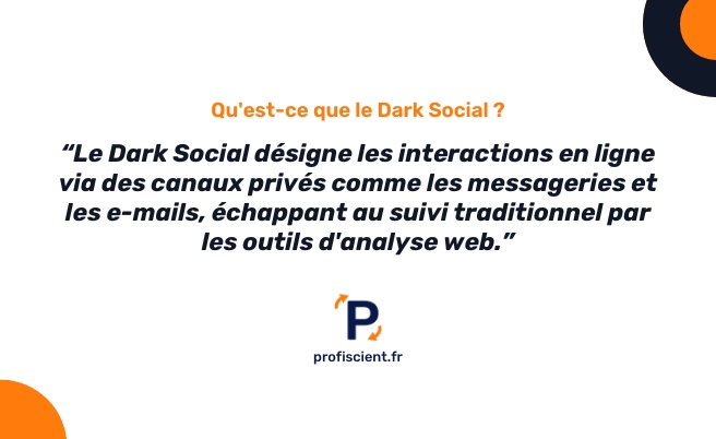 Dark social