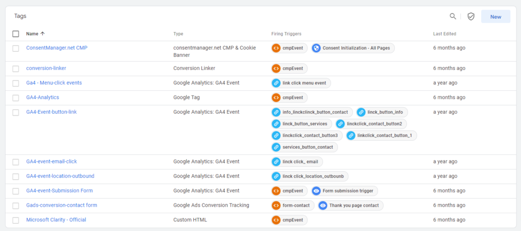 evenement Google-Tag-Manager