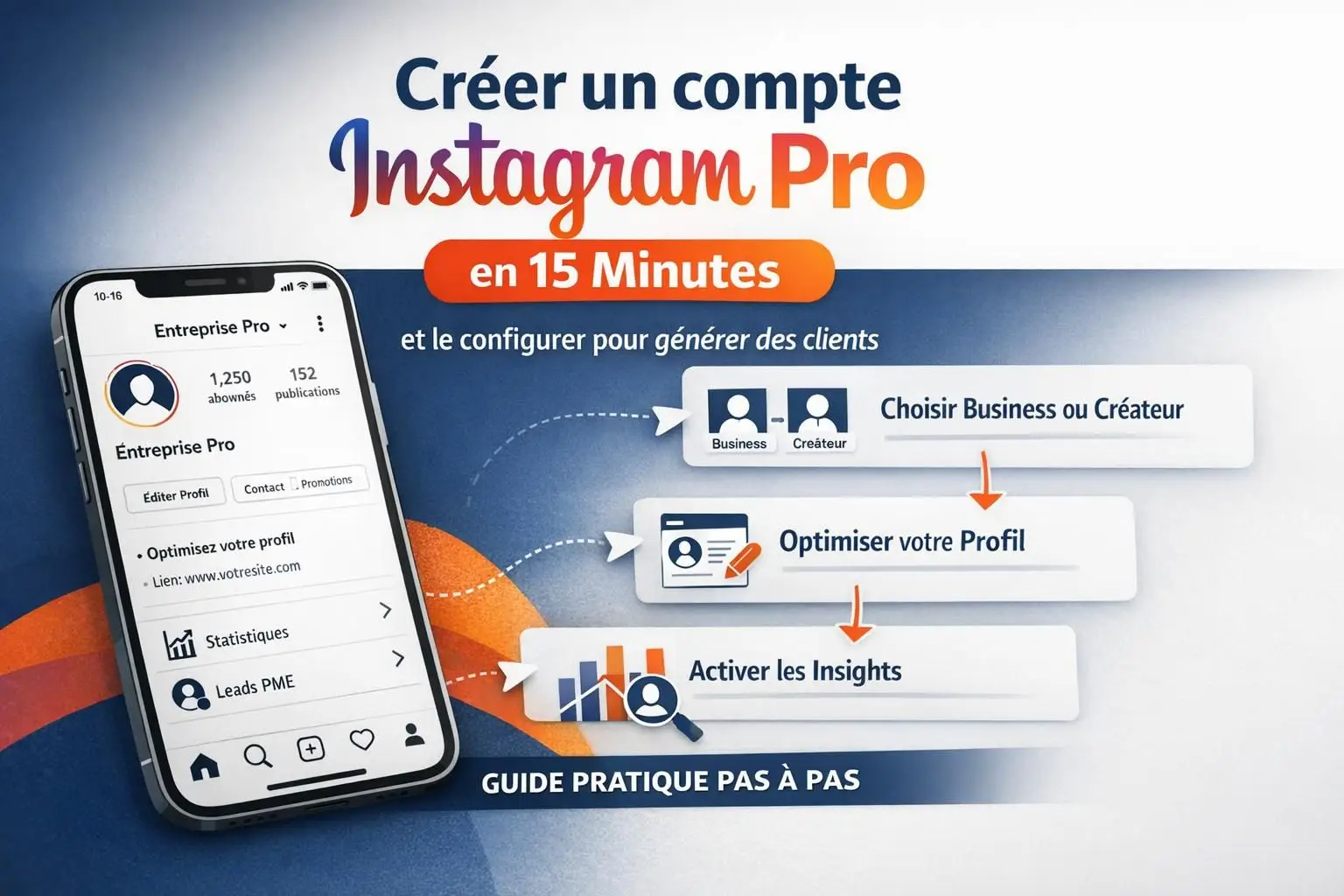 Créer un compte Instagram pro en 15 minutes et le configurer pour générer des clients